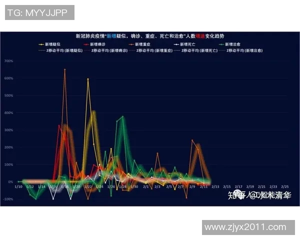 深圳极限运动队技术表现数据分析与趋势探讨